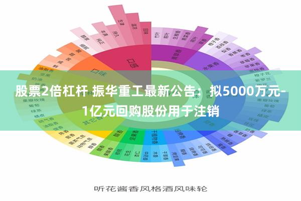 股票2倍杠杆 振华重工最新公告：拟5000万元-1亿元回购股份用于注销